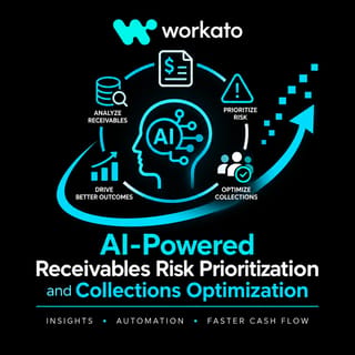 AI Powered Receivables Risk Prioritization And Collections Optimization Automation